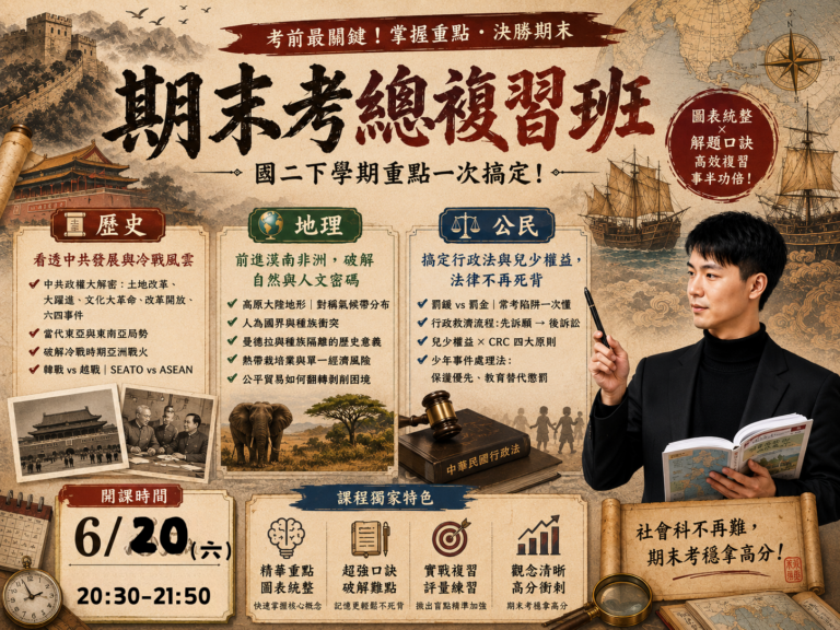 【國二下社會期末考總複習班】衝刺拿高分！歷史、地理、公民核心考點一次破解！