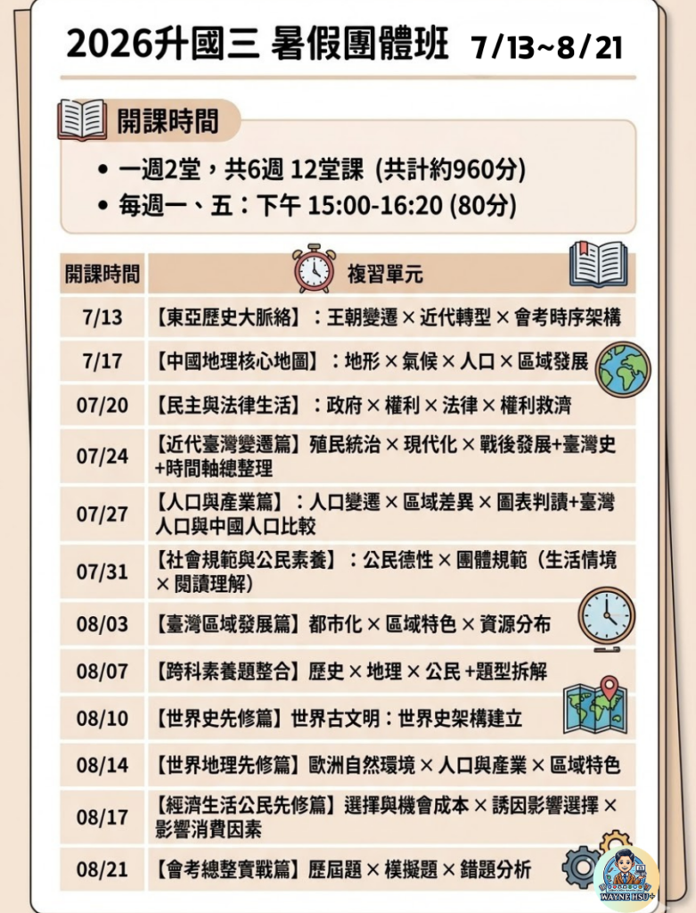 暑期課表相關 (1)